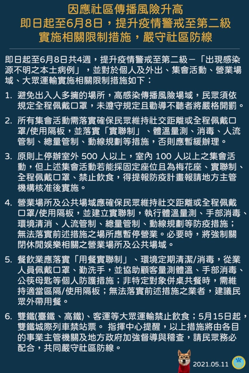 提升防疫警戒標準至第二級