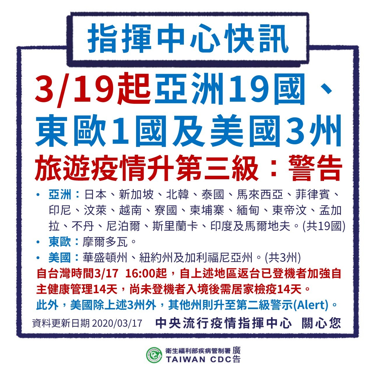 指揮中心快訊(109.03.17)