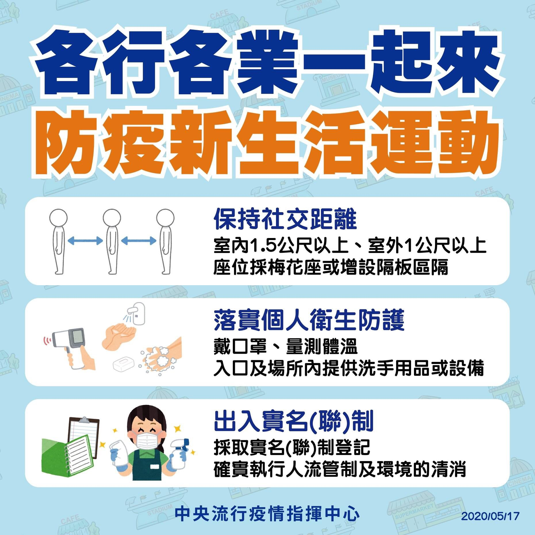 【宣導】防疫新生活運動