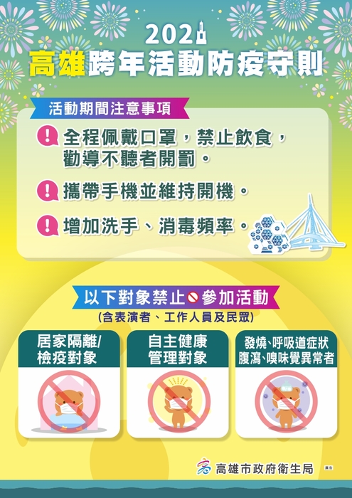 高雄跨年活動防疫守則